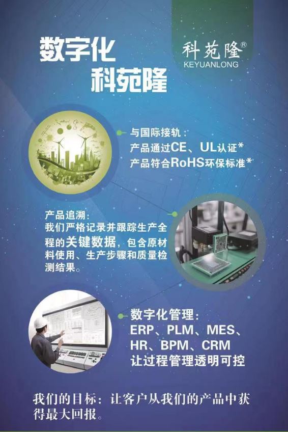 數(shù)字化工廠